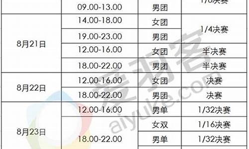 亚运会羽毛球赛程转播-亚运会羽毛球赛程直播