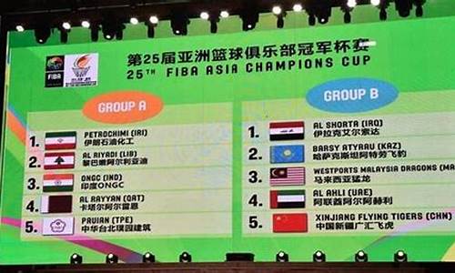 伊拉克篮球队什么水平-伊拉克篮球联赛赛程