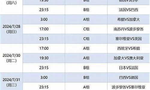12年美国奥运会名单-12年奥运会美国赛程