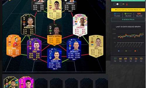 fifa欧冠授权-fifa无欧冠版权
