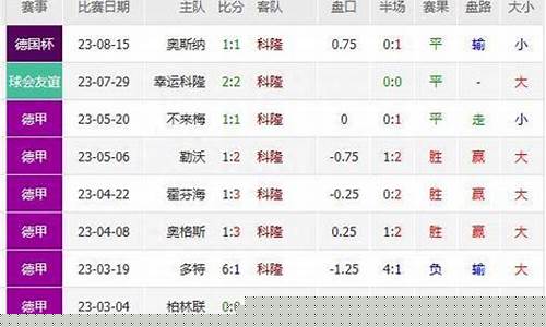 莱红牛对斯图加特比分预测-莱红牛对阵战绩表