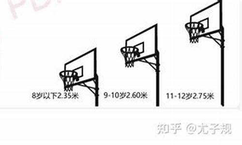 篮球比赛参赛人员规定-篮球比赛参赛人员要求
