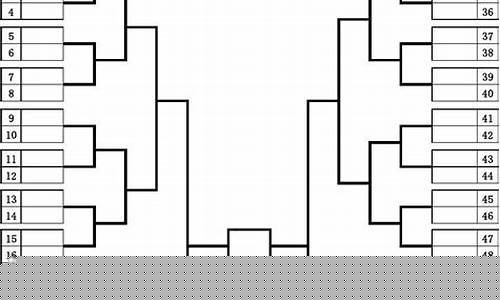 羽毛球10轮空对阵-羽毛球比赛轮空位放在哪