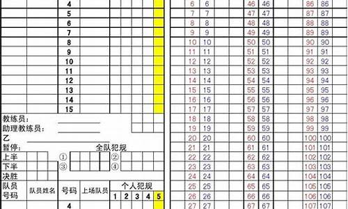 篮球三对三的比赛规则-篮球比赛3对3怎么表示