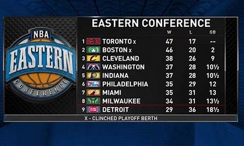 nba篮球预测赛事-nba篮球预测赛事排名