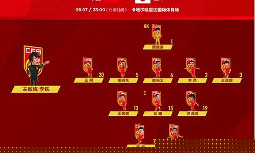 中国vs吉尔吉斯回放-国足对阵吉尔吉斯阵型