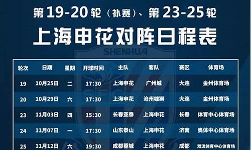 中超联赛25轮什么时候-中超联赛25轮什么时候开始