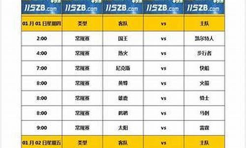 篮球比赛主客场什么意思-主客场篮球赛程表