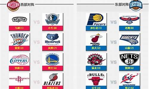 马刺vs火箭103-92-马刺对火箭季后赛赛程