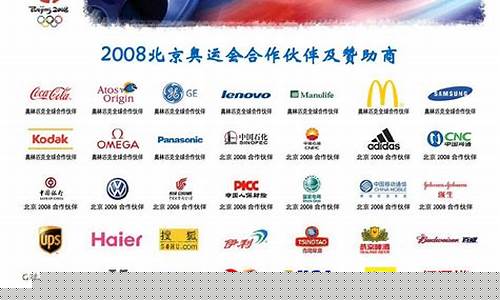 北京奥运会体育赞助商-奥运会体育品牌赞助商有哪些