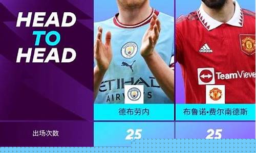2021英超球员-英超球员比赛数据