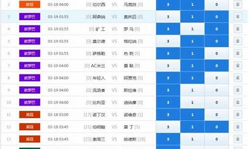 胜负彩32期对阵表-032期分析