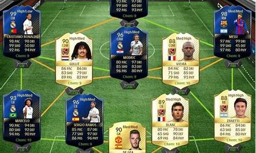 fifa17意甲英超搭-fifa17英乙开档妖人