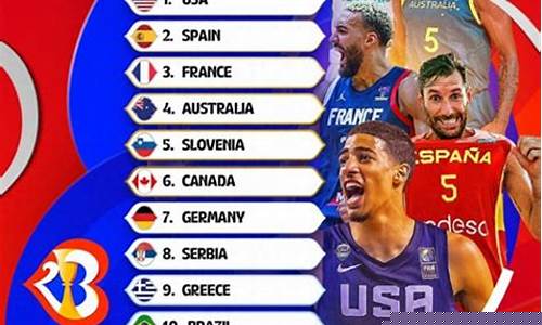 篮球世界杯中国队排名-篮球世界杯排名中国