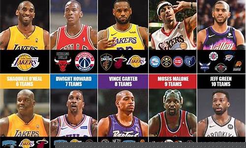 nba球星德鲁联赛-德鲁联赛视频回放