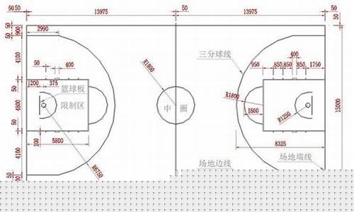 篮球后场远投得几分-篮球后场远投得几分才算赢