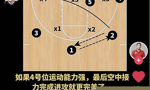 打篮球怎样防守对手-打篮球怎么守联防