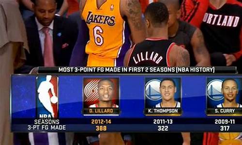 NBA历史季后赛记录-nba历史季后赛记录排名