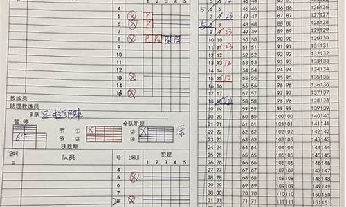 勇士比赛nba-勇士的篮球比赛记录