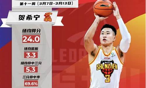 cba今天11点篮球比赛-11号篮球cba几点开始