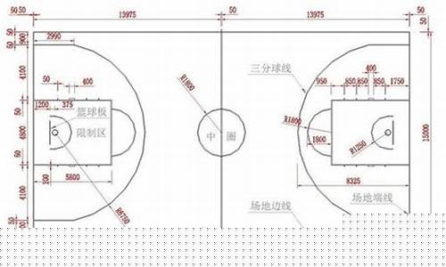 篮球比赛分数规则-篮球比赛大分是多少分