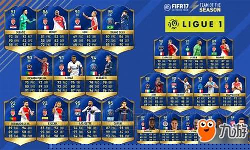 fifa法甲赛季最佳-fifa17法甲