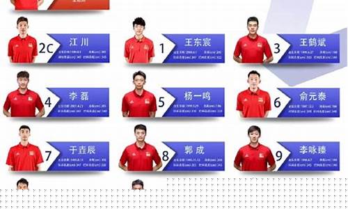 国家联赛积分榜-今年国家联赛参与国名单