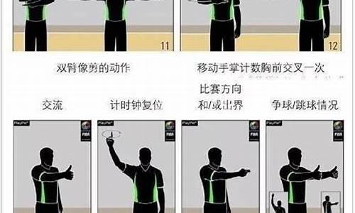 篮球裁判规则中的犯规及判罚-篮球裁判双方犯规