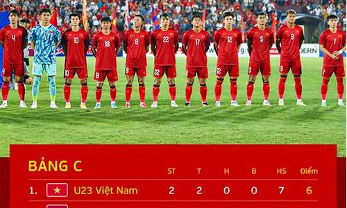 u23联赛第五轮-u23篮球