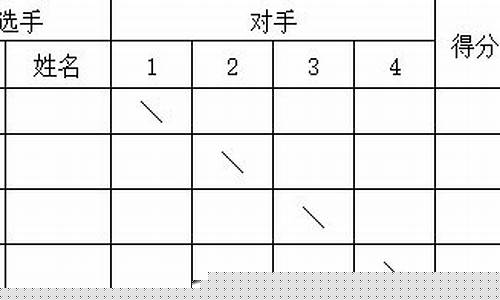 单循环比赛对阵表-单循环比赛规则