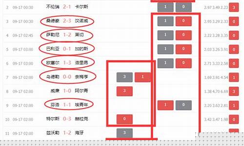 德甲 意甲-德甲西甲意甲推荐