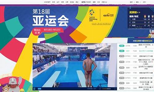 亚运会跳水多少块金牌了-亚运会跳水有多少块金牌