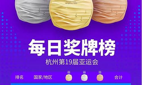 亚运田径金牌榜-亚运会田径奖牌总数