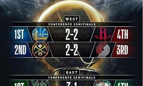1213nba季后赛火箭-1213赛季火箭季后赛