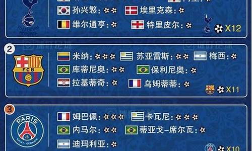西甲今天比赛-西甲联赛今晚对阵情况预测