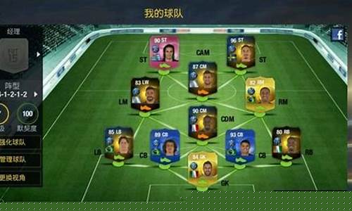 fifa15好玩吗-Fifa15哪个联赛好玩