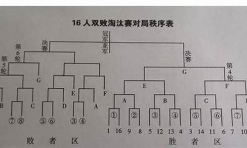 篮球8多少期不出了-篮球8号多少钱