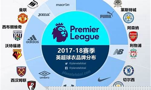 英超各队球衣2021-英超西装品牌小人