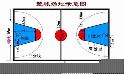 篮球场上的中线是属于进攻队-篮球中线属于后场吗