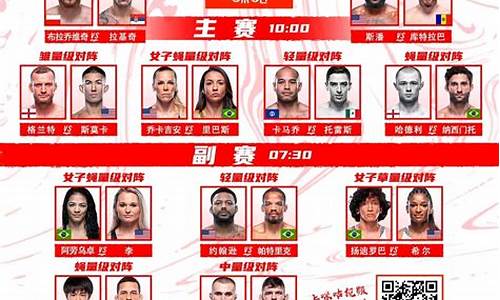 格斗之夜190-格斗之夜119对阵表