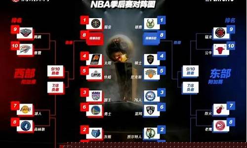 nba季后赛23号比赛-nba季后赛232赛程