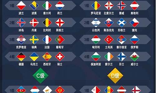 欧洲国家联赛取代欧洲杯-欧洲国家联赛:前景可期的改革试验?
