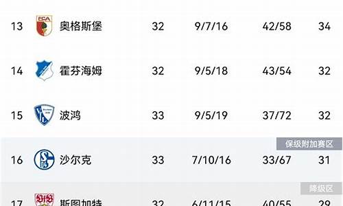 上赛季德甲降级球队-下赛季德甲降级的球队