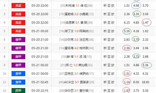 足彩500万比-500万足彩历史对阵