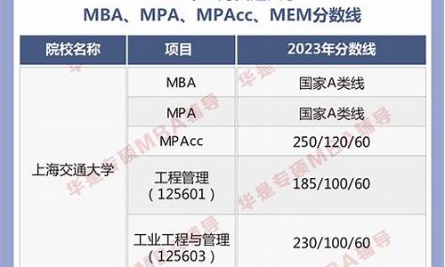 nba东部季后赛预测分析-nba东部季后赛预测