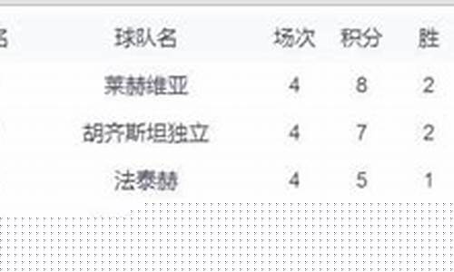 中国球队亚冠联赛成绩-中国球队 亚冠