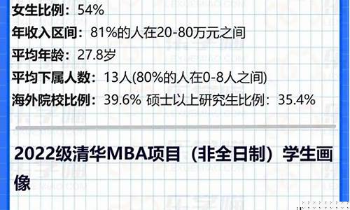 nba篮球单打排行-nba球星单打集锦