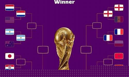 14世界杯32强-世界杯十四场对阵