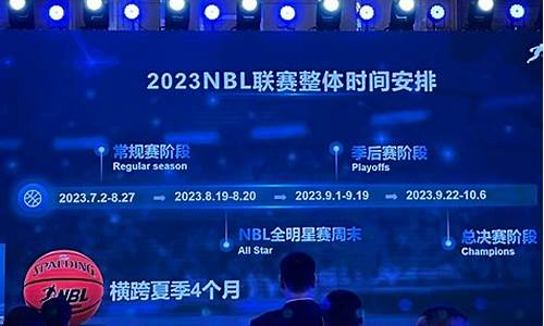 nbl篮球俱乐部-nbl联赛首体股份篮球队