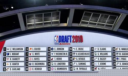 nba的篮球队员-nba篮球队人员名单